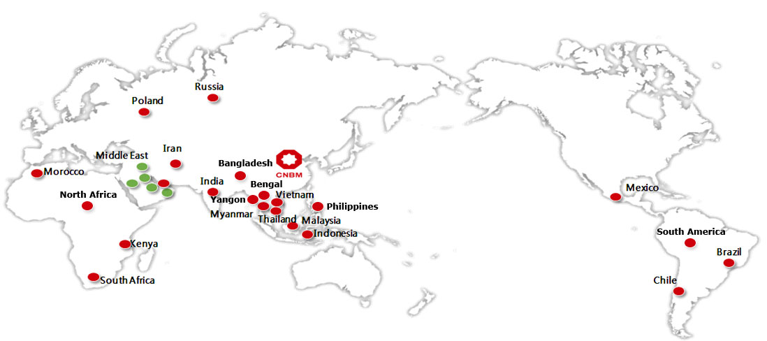 CNBM International Corporation